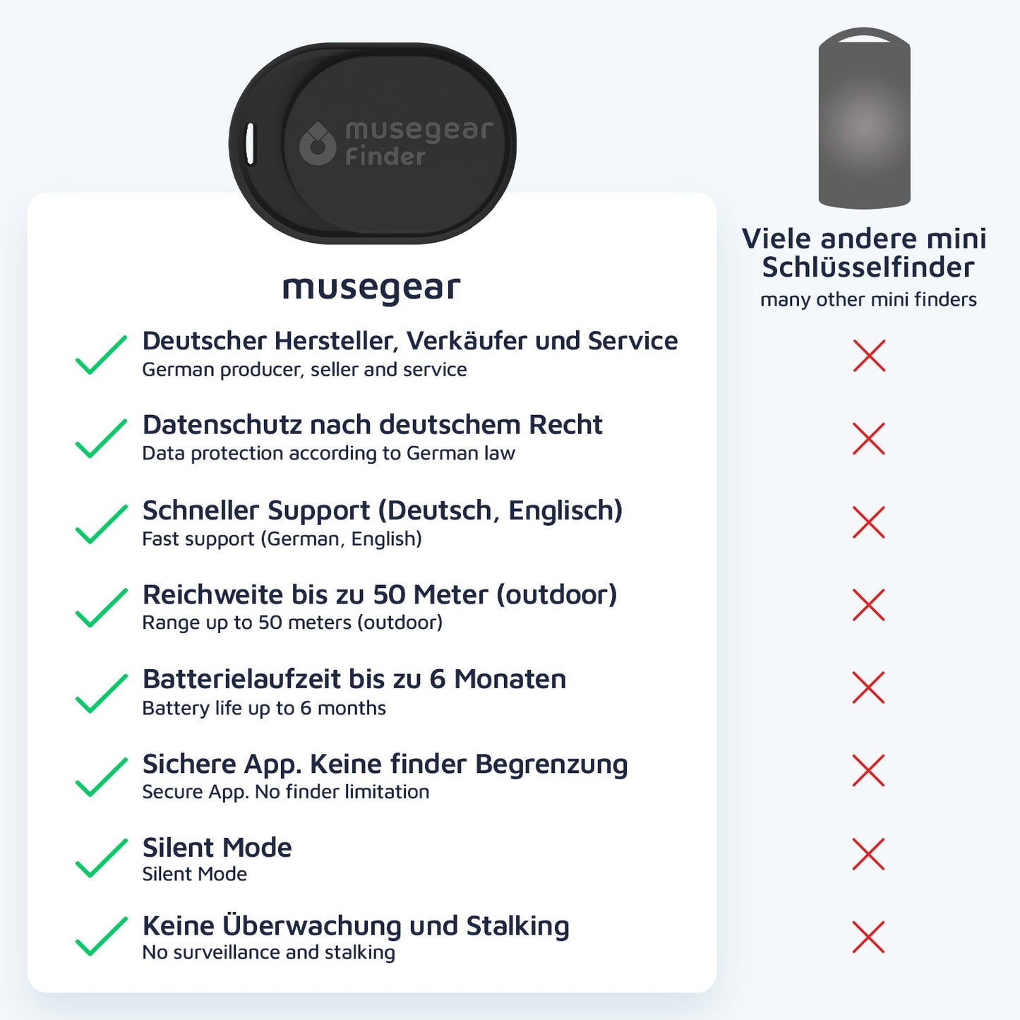 musegear finder mini (schwarz)-2